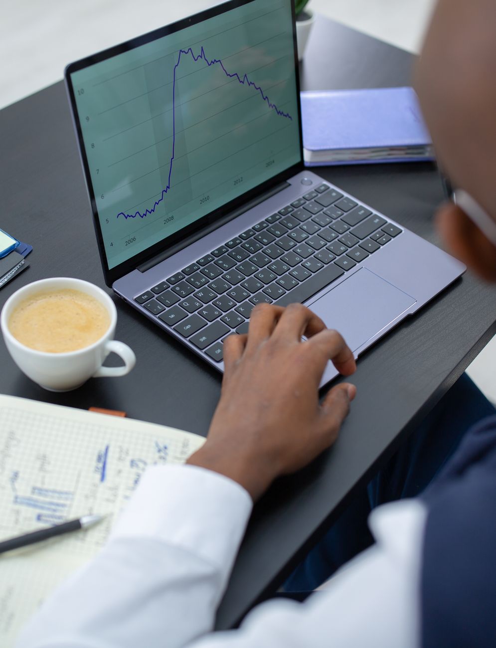 In-depth Market Intelligence Services